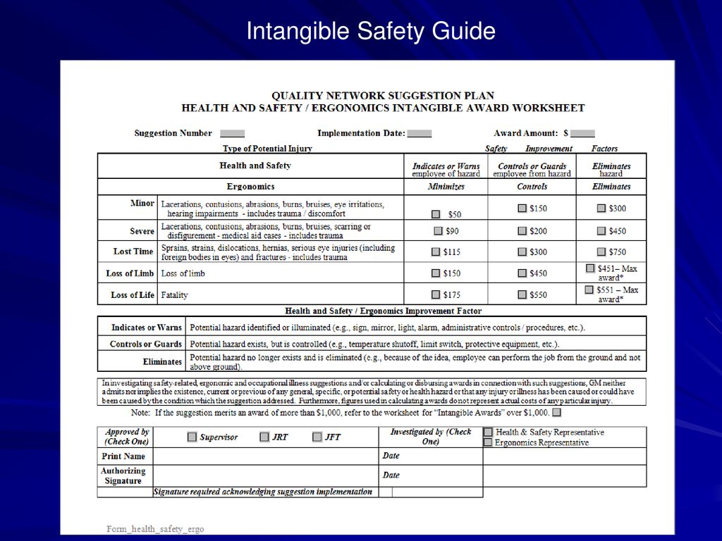 Intangible Safety Guide