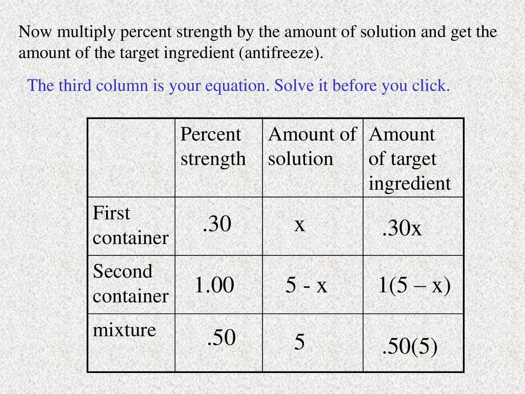 Mixture Problems Prepared For Intermediate Algebra Mth 04 Online