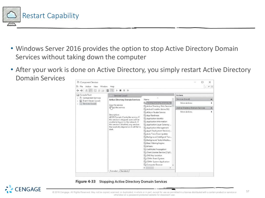 restart active directory domain services