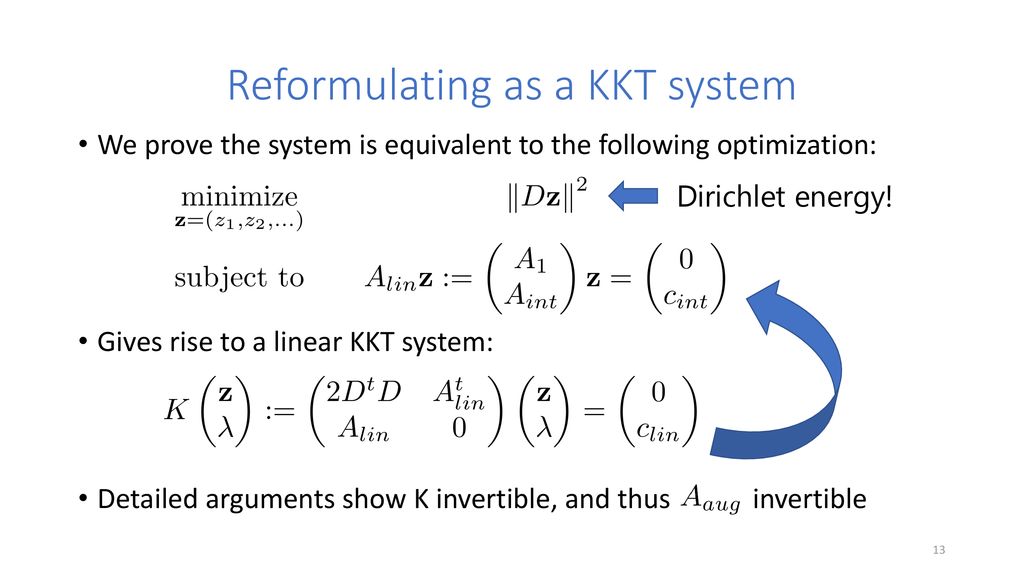Reformulating as a KKT system