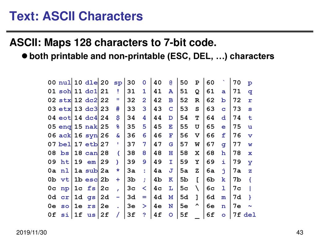 School of Computer Science and Technology ppt download