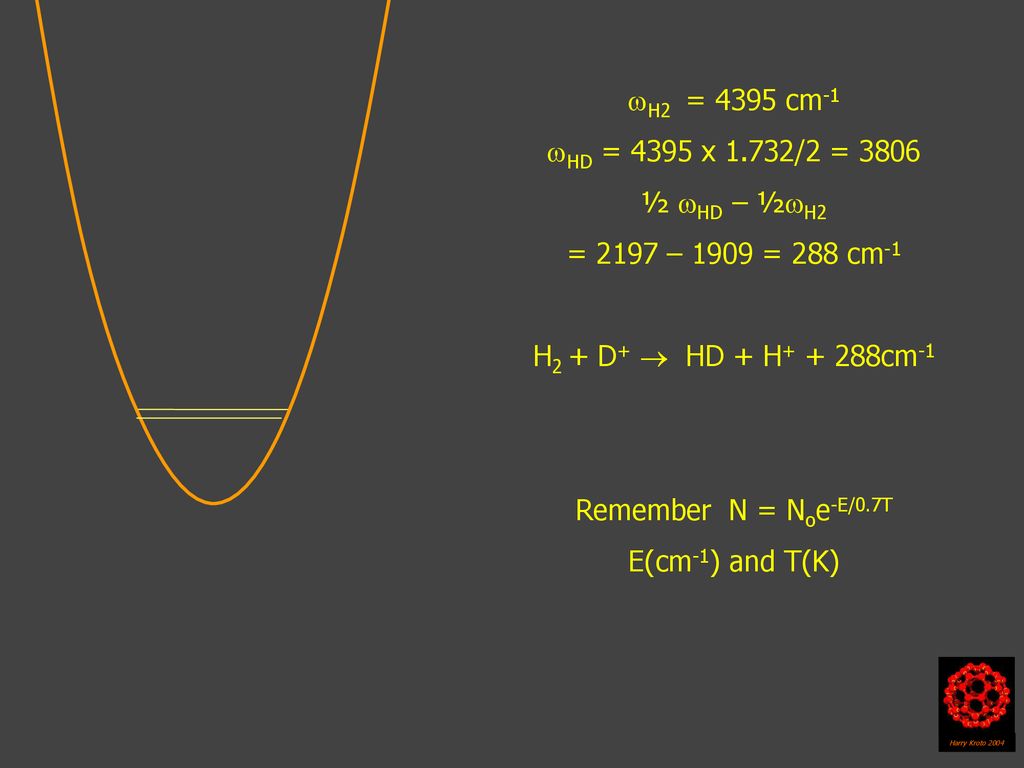 Deuterium Isotope Fractionation Ppt Download