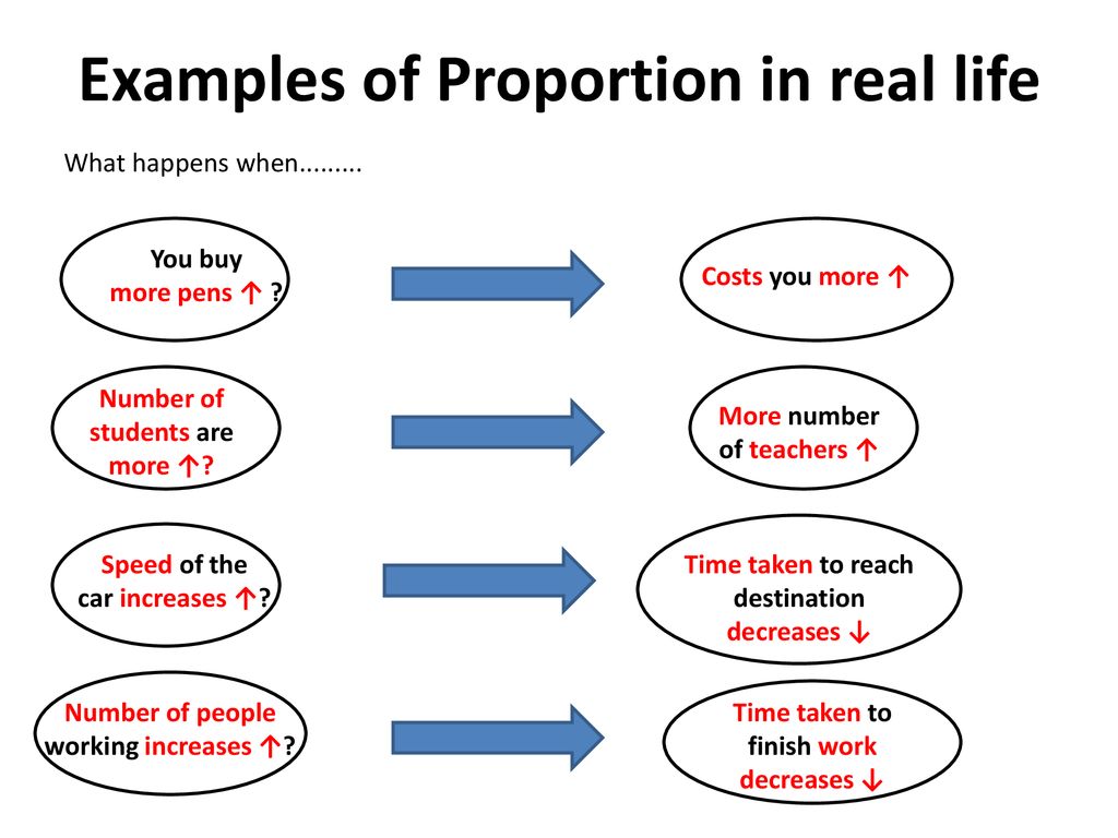 Indirect Proportion Word Problems Ppt Download indirect-proportion-word-problems-ppt-download