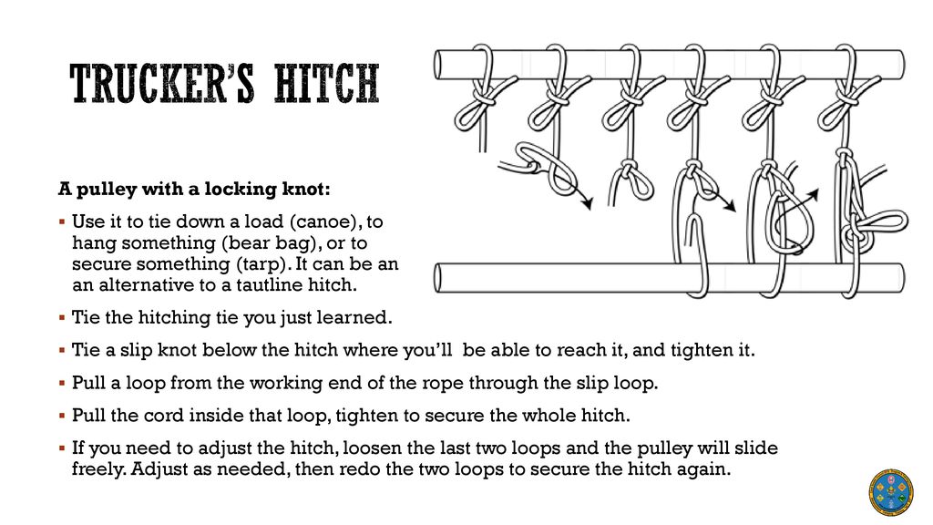 Intermediate Scout Knots Ppt Download
