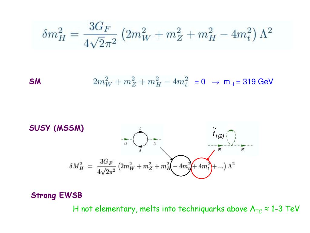 M Gintner I Melo B Trpisova University Of Zilina Ppt Download