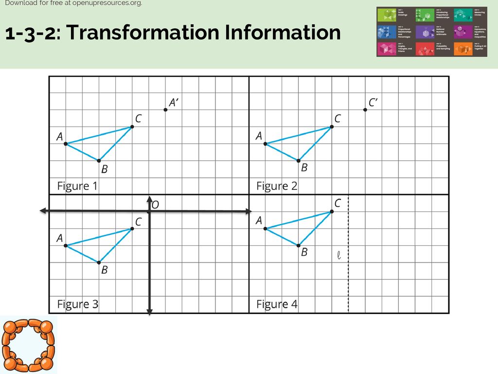 Let’s Transform Some Figures On Grids. - Ppt Download