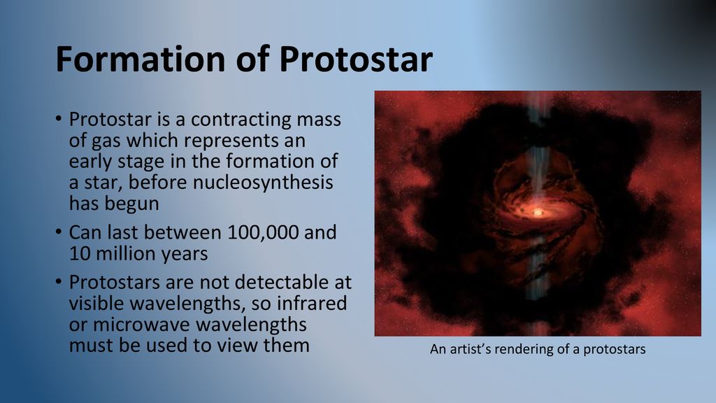 Star birth: Open clusters and H II regions - ppt download