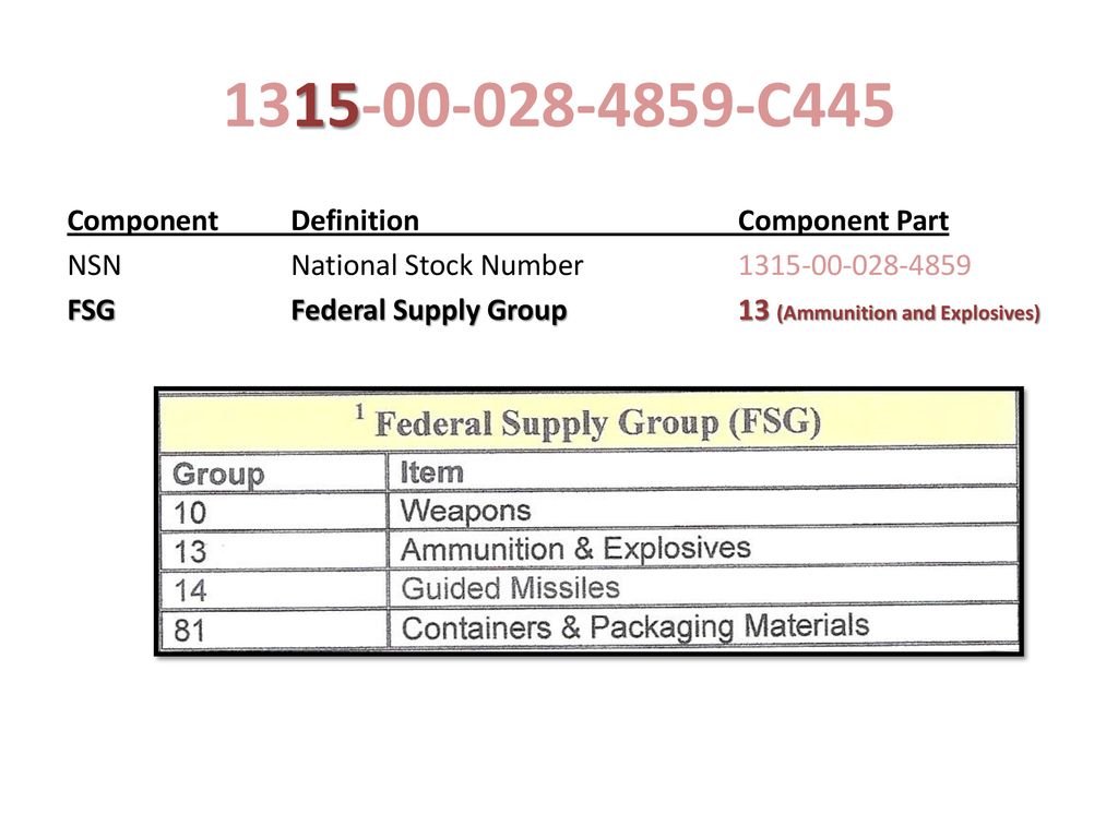 How to Read a National Stock Number NSN - ppt download