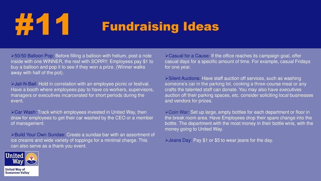 Campaign Coordinator Training Ppt Download