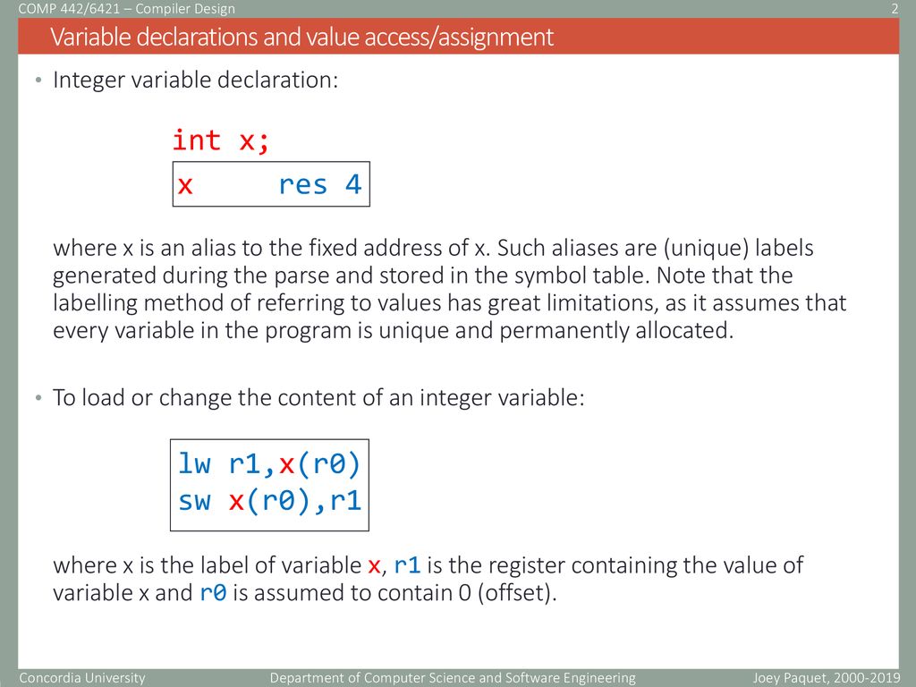 Compiler Design Code Generation COMP 442/6421 – Compiler Design - Ppt ...