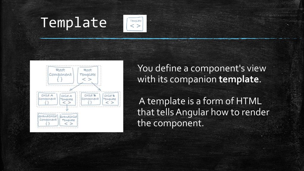 Template You define a component s view with its companion template.