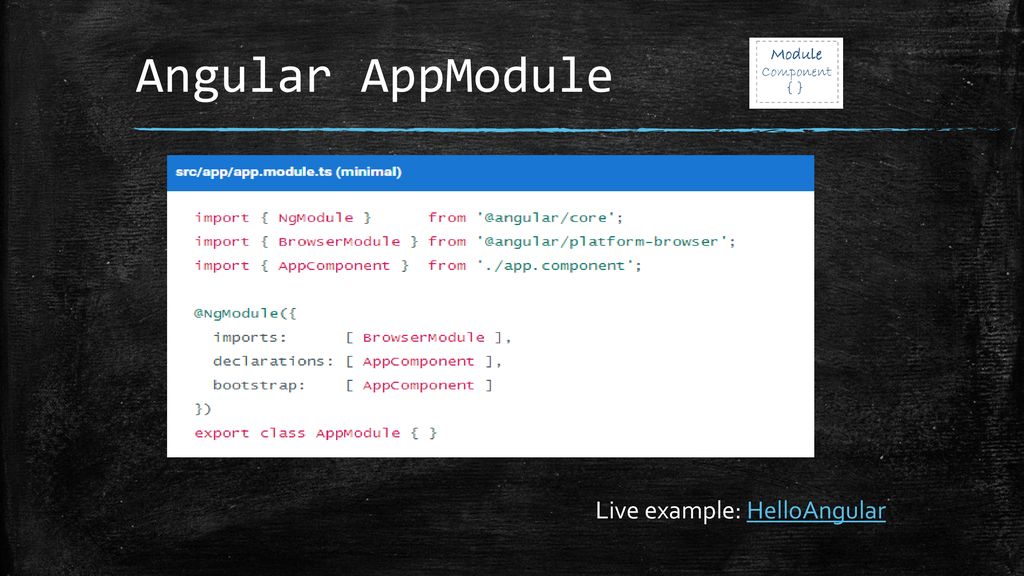 Angular AppModule Live example: HelloAngular