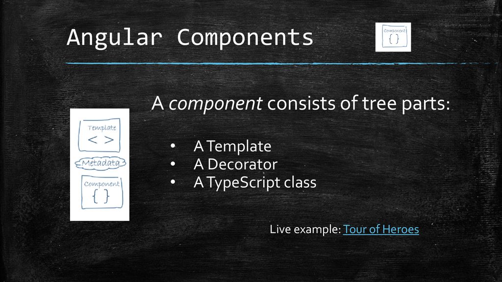 Angular Components A component consists of tree parts: A Template