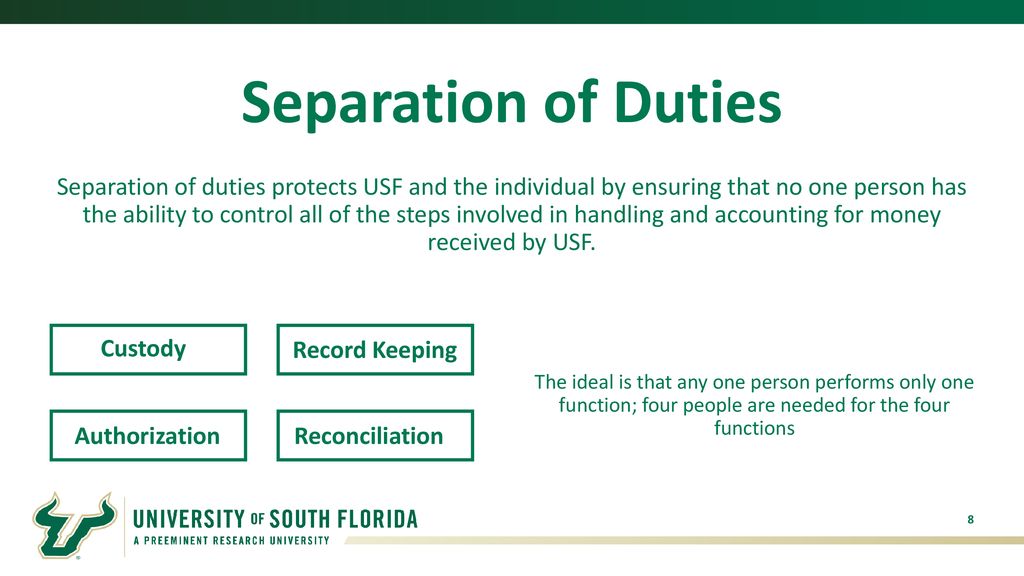 Separation of Duties Internal Controls - ppt download