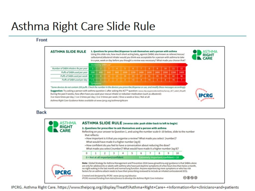 Identifying Severe Asthma In Primary Care Practice And When To Refer ...