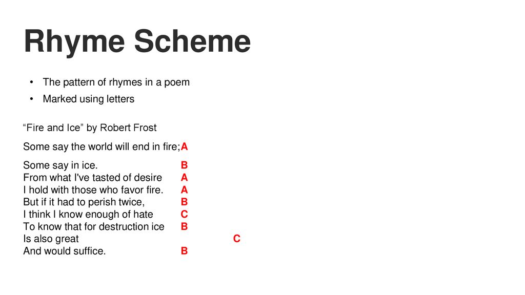 Poetry Terms Ppt Download