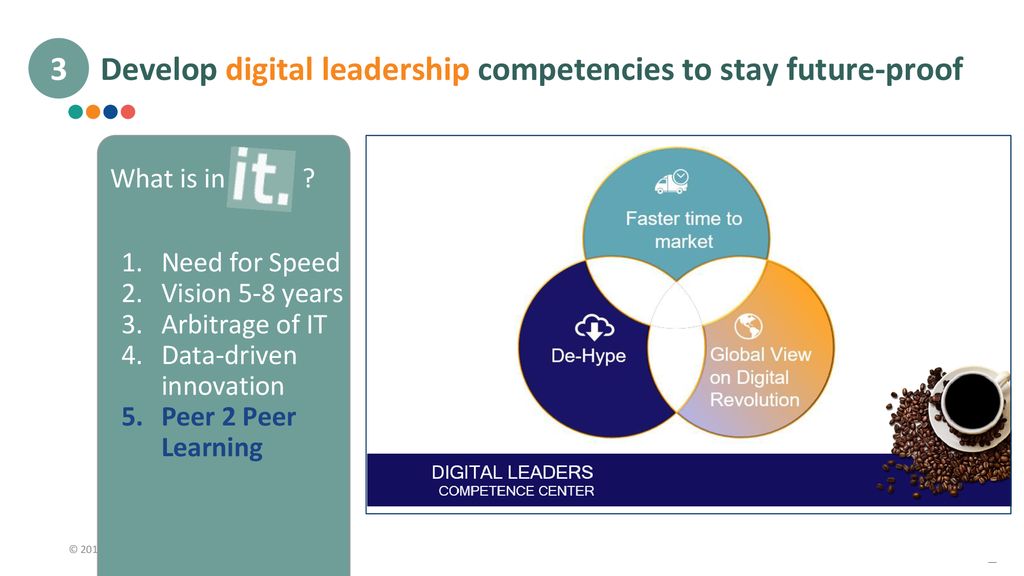 Our Perspective On 3 Key Human Aspects Of Digital Transformation: - Ppt ...