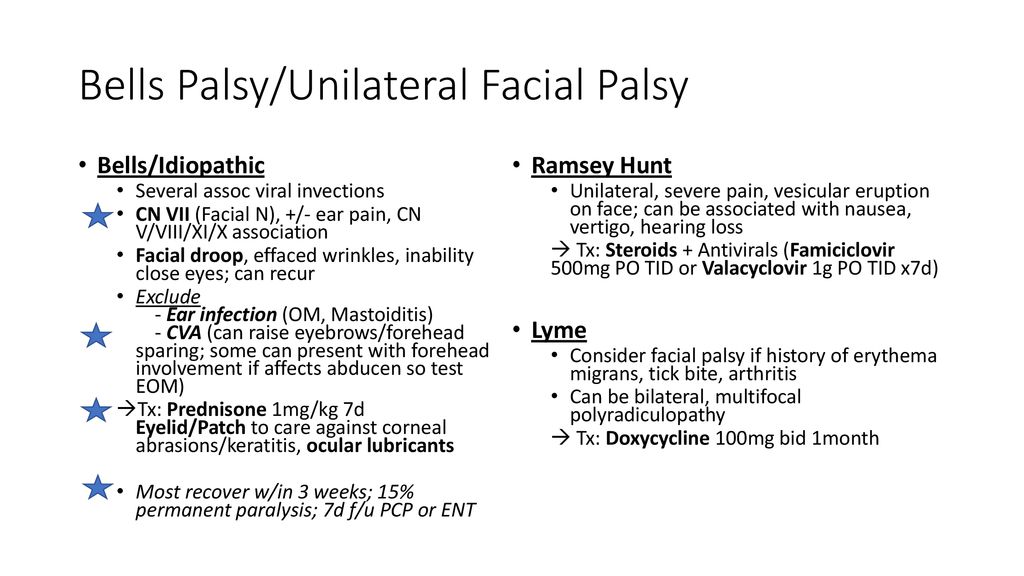 Peripheral Neuropathies Cns And Spinal Infections Ppt Download