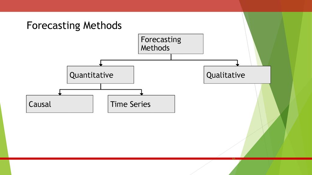 BUS-222 Quantitative Methods - ppt download