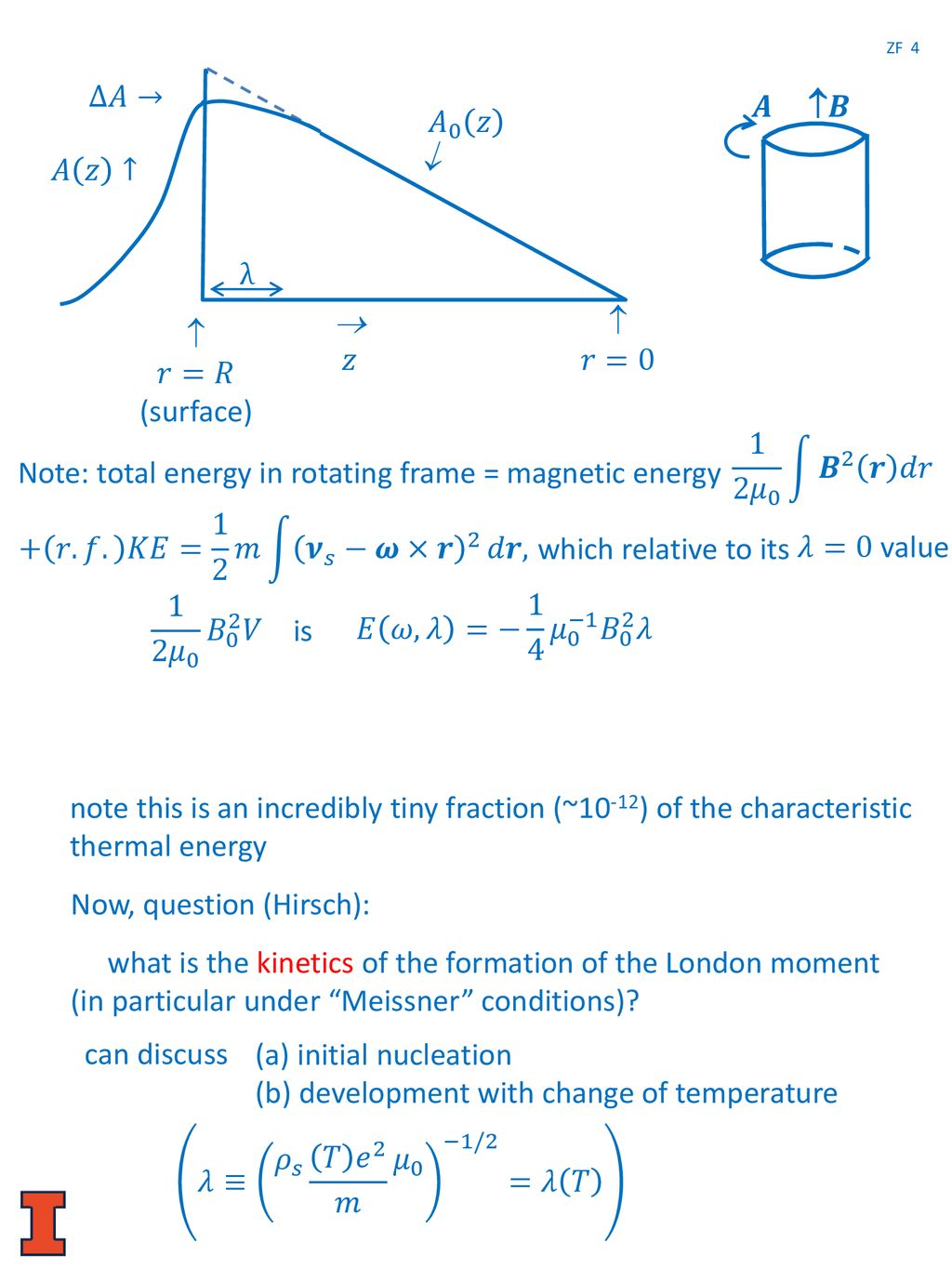 Tony Leggett Department Of Physics Ppt Download