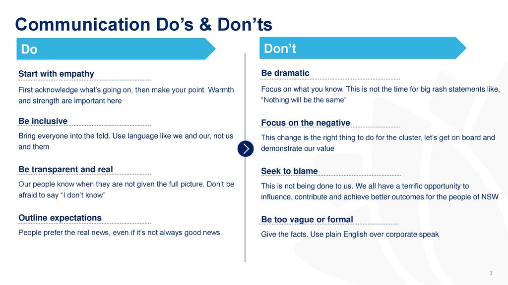 Communicating Through Change Ppt Download communicating-through-change-ppt-download