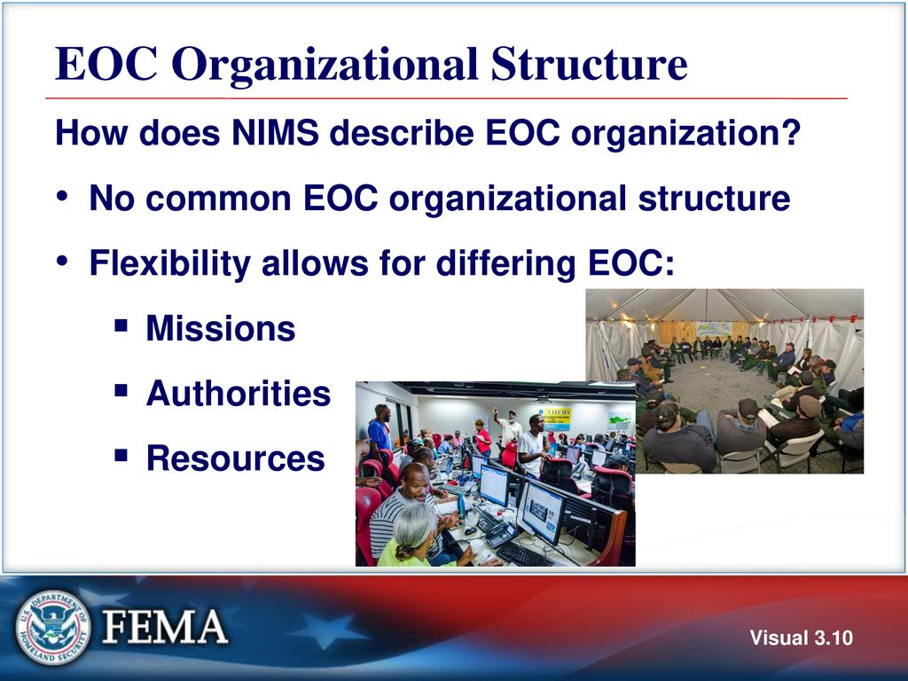 https://slideplayer.com/slide/17625910/105/images/10/EOC+Organizational+Structure.jpg