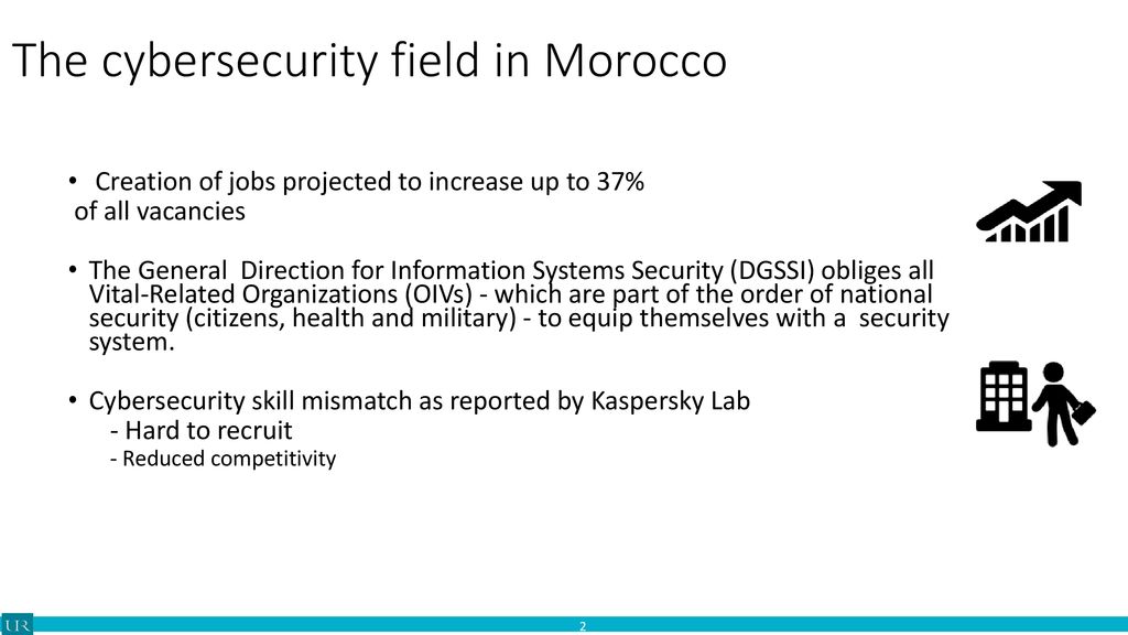 Analyzing Cybersecurity Job Market Needs in Morocco by Mining Job Ads