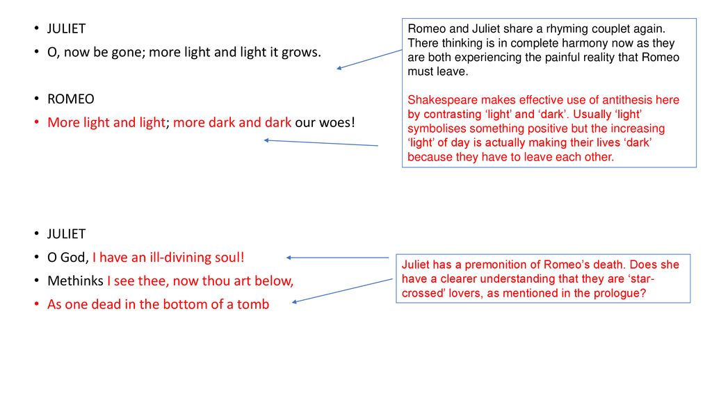 Examine the presentation of Romeo and Juliet - ppt download
