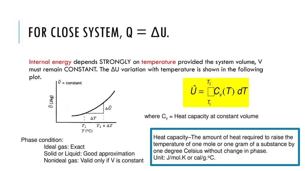 Unit 4 Energy Balance Ppt Download