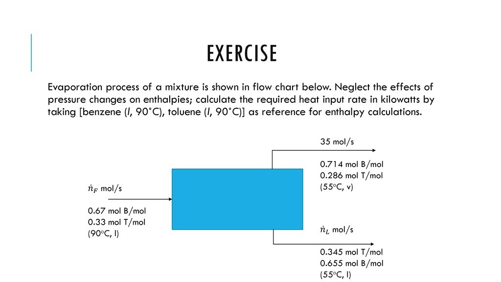 Unit 4 Energy Balance Ppt Download
