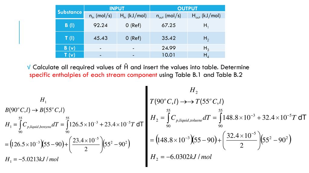 Unit 4 Energy Balance Ppt Download