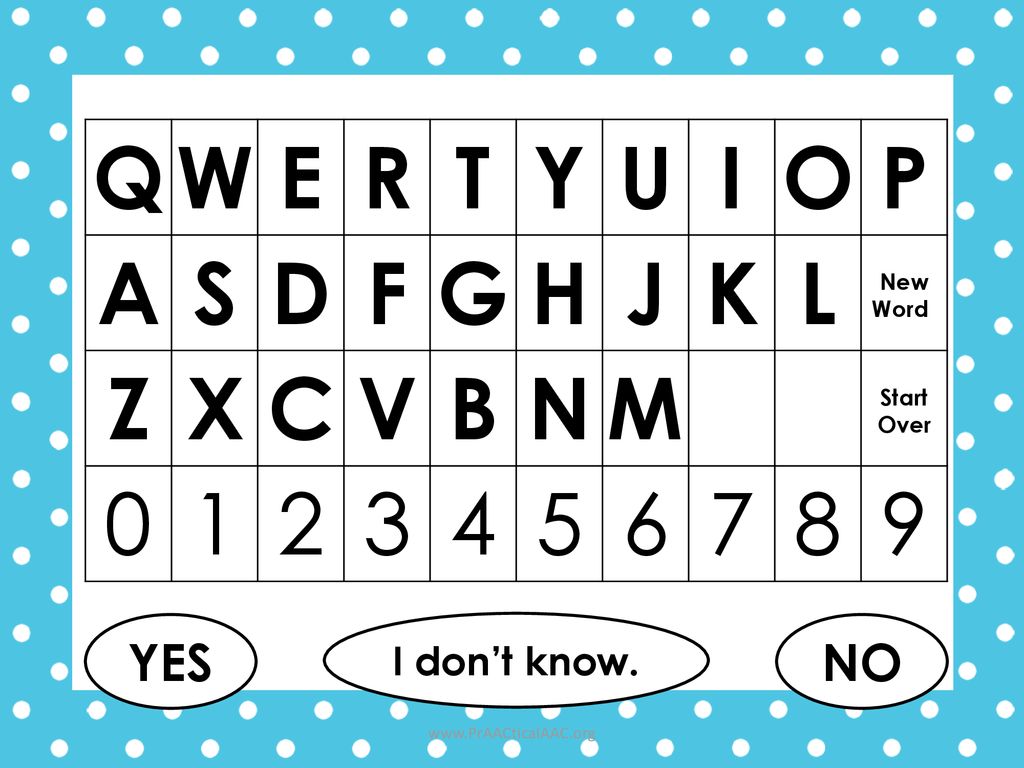 Praactical c Alphabet Cards Praactical c Ppt Download