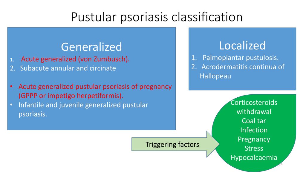 pustular psoriasis classification