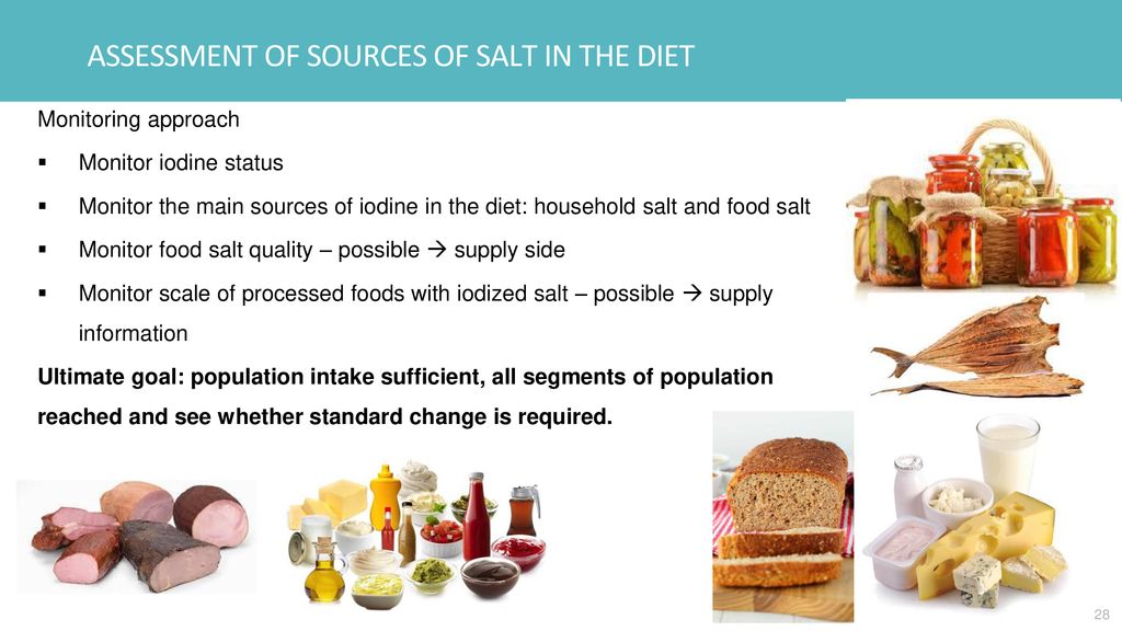 main source of iodine