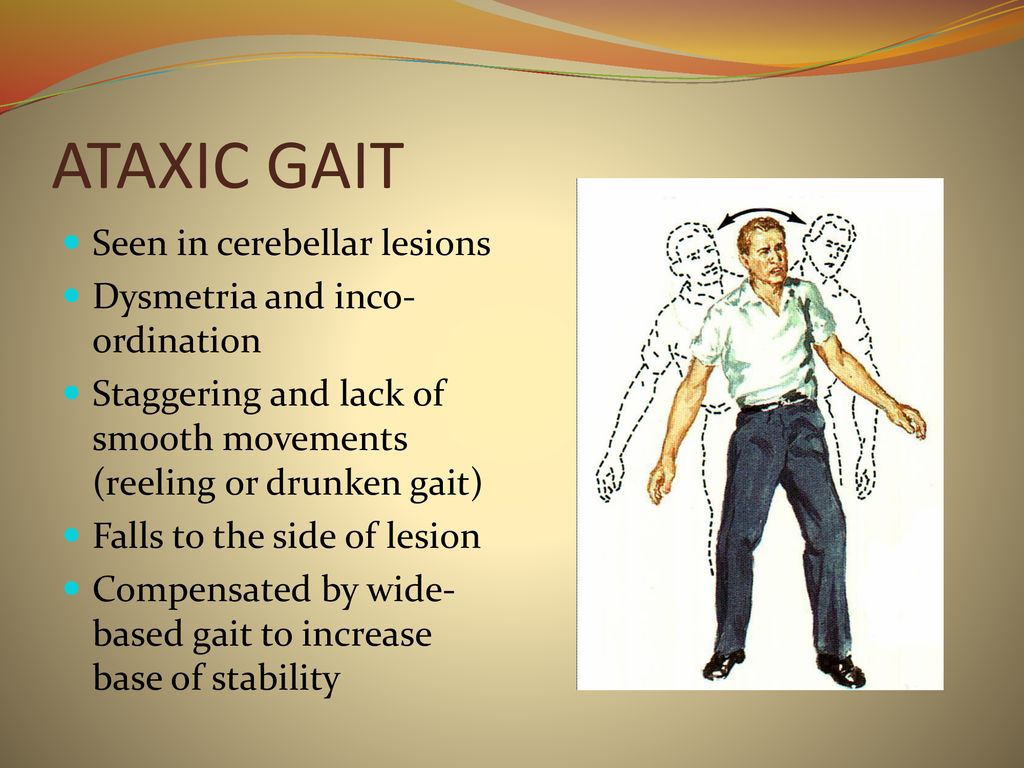 Gait Normal Abnormal Assessment Ppt Download