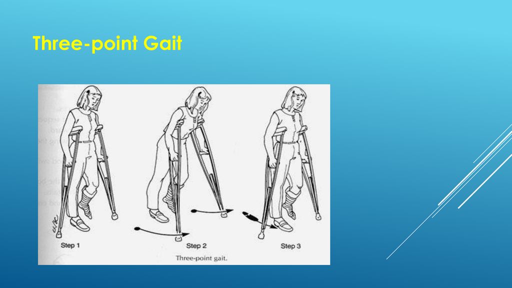 ambulatory-aids-and-gait-training-ppt-download