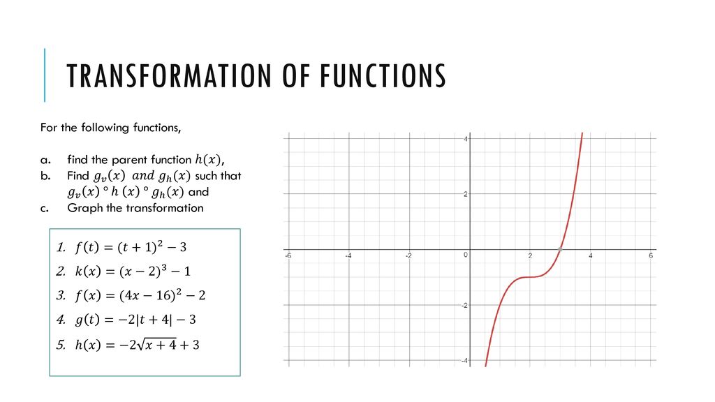 Functions Functions Functions Functions An Adult Man Has Recorded His Height And Age On His Birthday Every Year For The Last 30 Years Of His Life Ppt Download Functions Functions Functions Functions An Adult Man Has Recorded His Height And Age On His Birthday Every Year For The Last 30 Years Of His Life Ppt Download