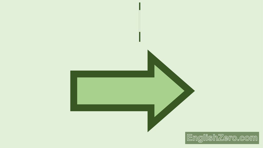 Englishzero Com Free English Lessons Zero Cost Zero Limits Ppt Download