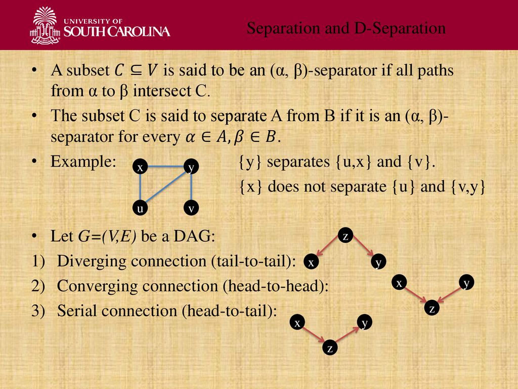 Mohammad Ali Javidian Hypergraph Bayesian Network Seminar 10 06 Ppt Download