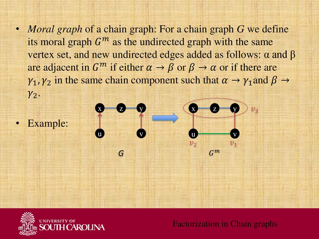Mohammad Ali Javidian Hypergraph Bayesian Network Seminar 10 06 Ppt Download