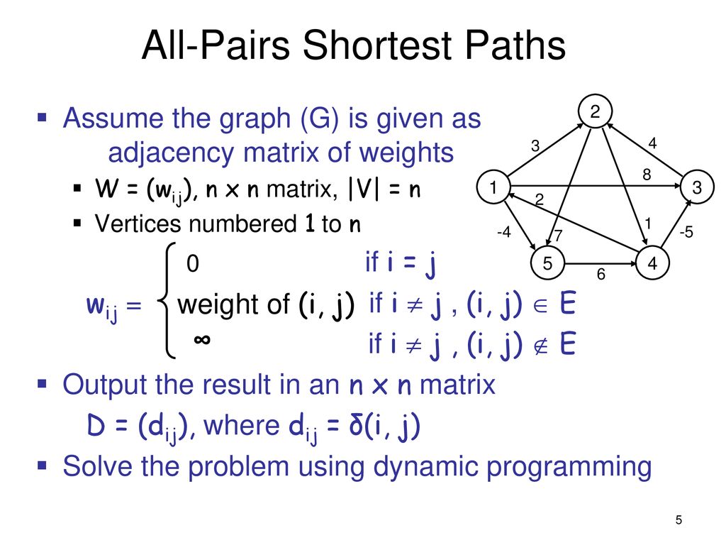 All-Pairs Shortest Paths - ppt download