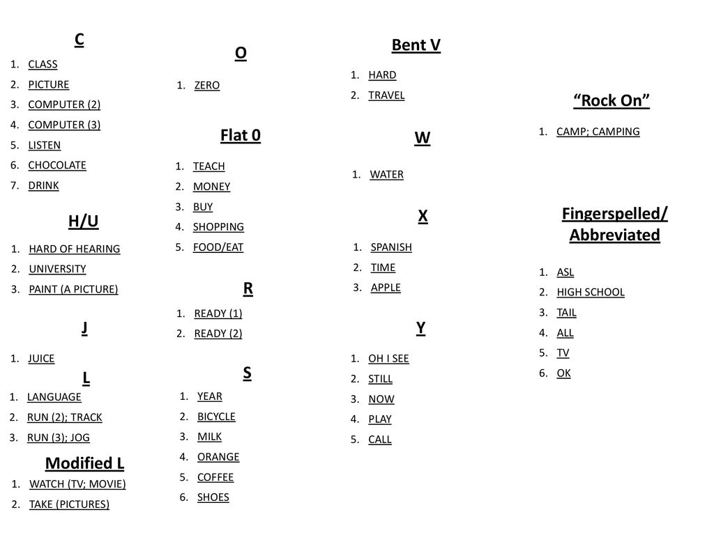 Asl 1 Unit 2 Exchanging Personal Information Ppt Download