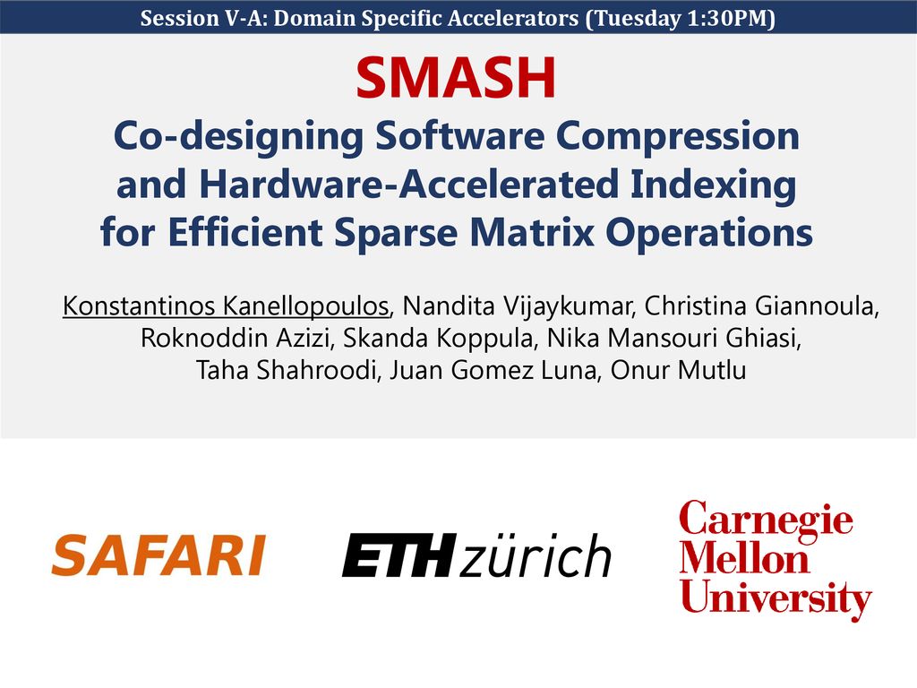 Smash co designing software compression ppt download