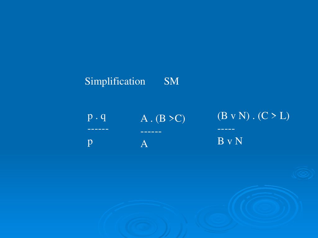 Natural Deduction Using Simple Valid Argument Forms As Demonstrated By Truth Tables As Rules Of Inference A Rule Of Inference Is A Rule Stating That Ppt Download