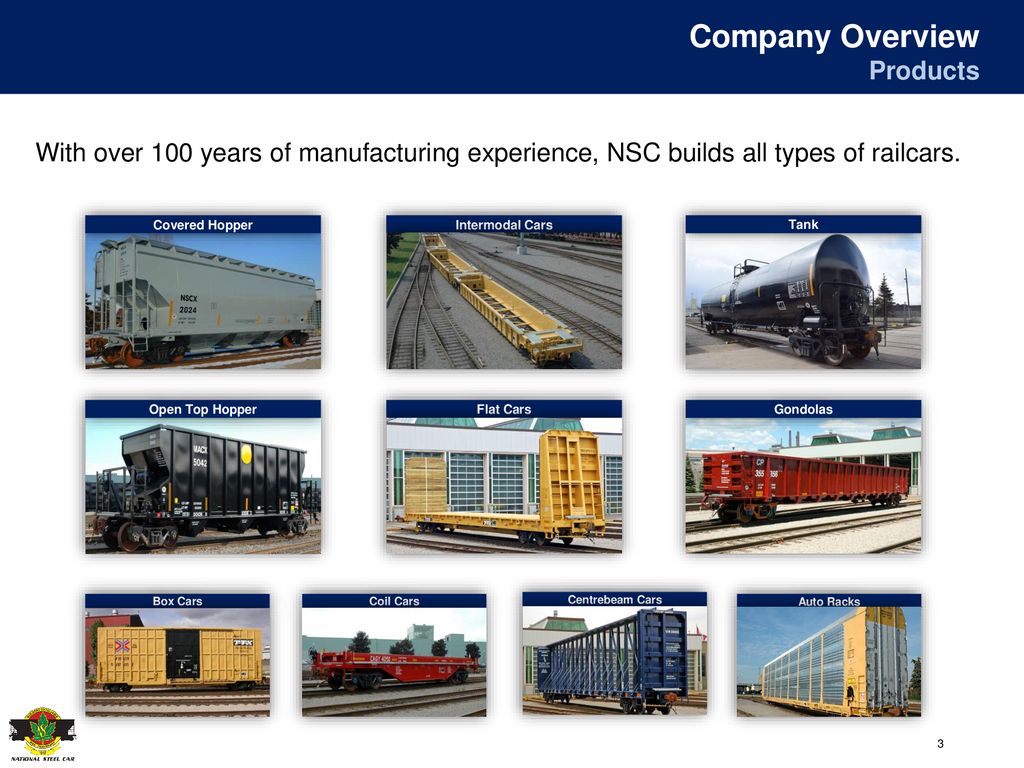 UP: What Are All of the Different Rail Car Types?