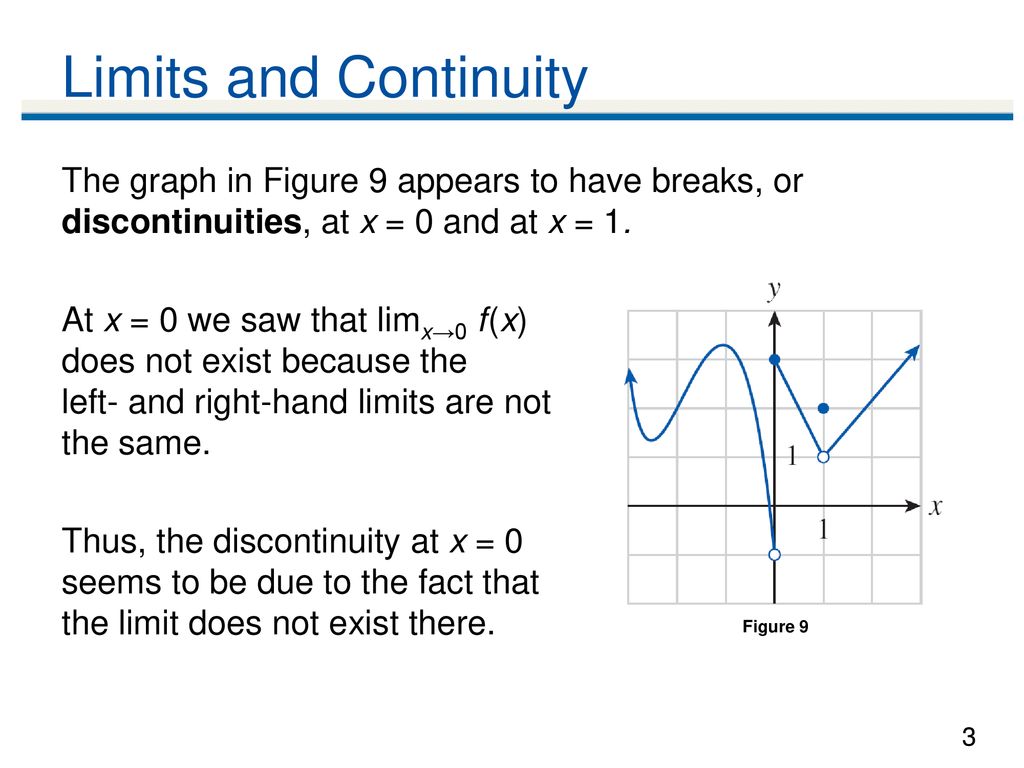 Copyright C Cengage Learning All Rights Reserved Ppt Download Copyright C Cengage Learning All Rights Reserved Ppt Download
