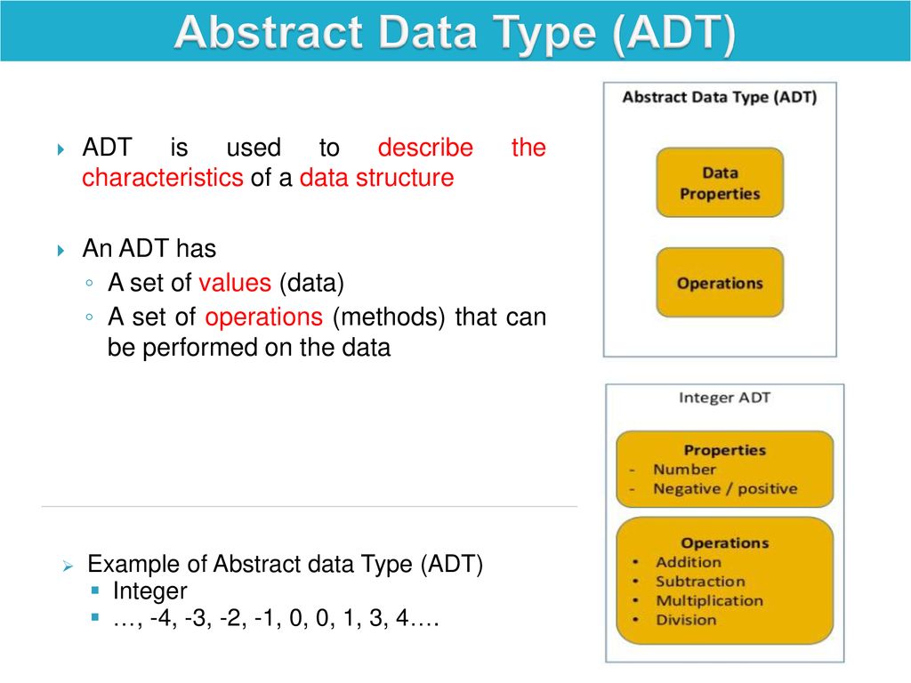 Introduction To Data Structure Ppt Download