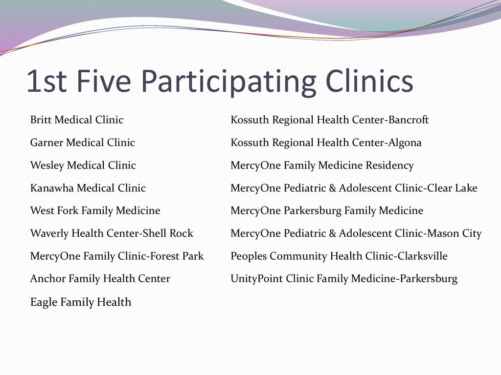 Family Planning Family Planning Offers Quality Confidential Health Care Medical Services Are Provided By Nurse Practitioners Trained In Reproductive - Ppt Download