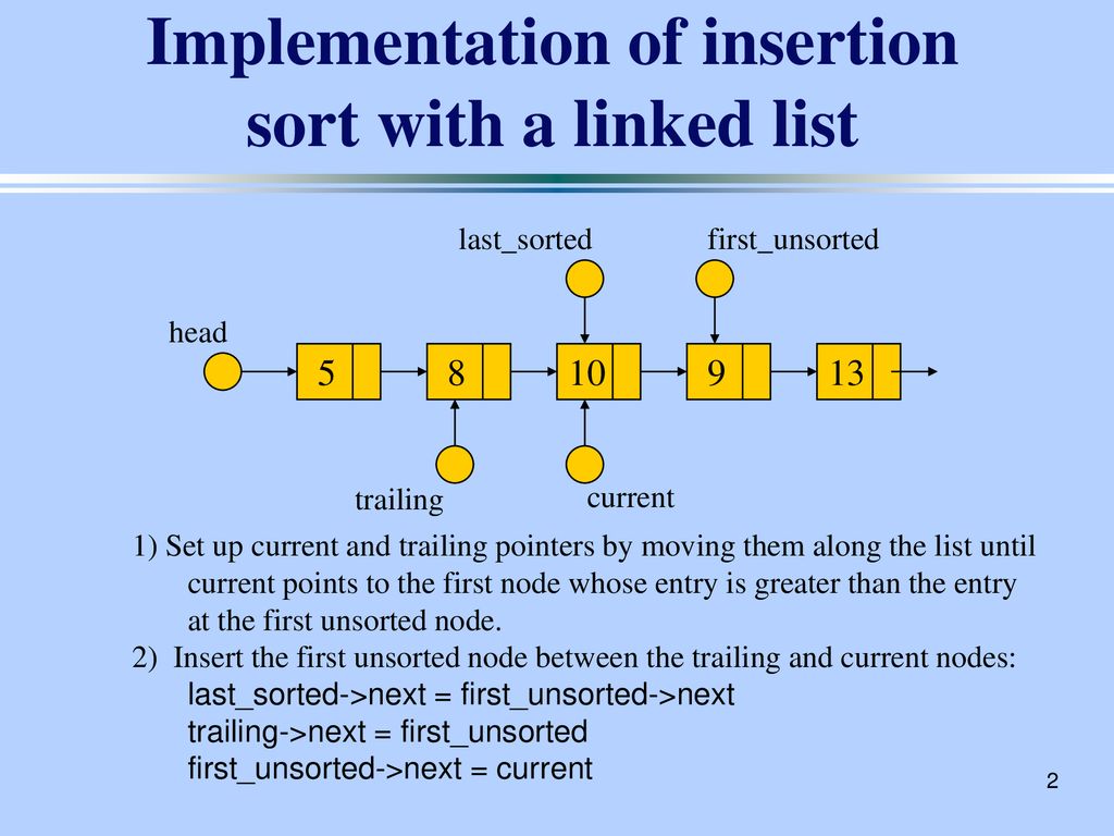 Implementation of insertion sort with a linked list - ppt download