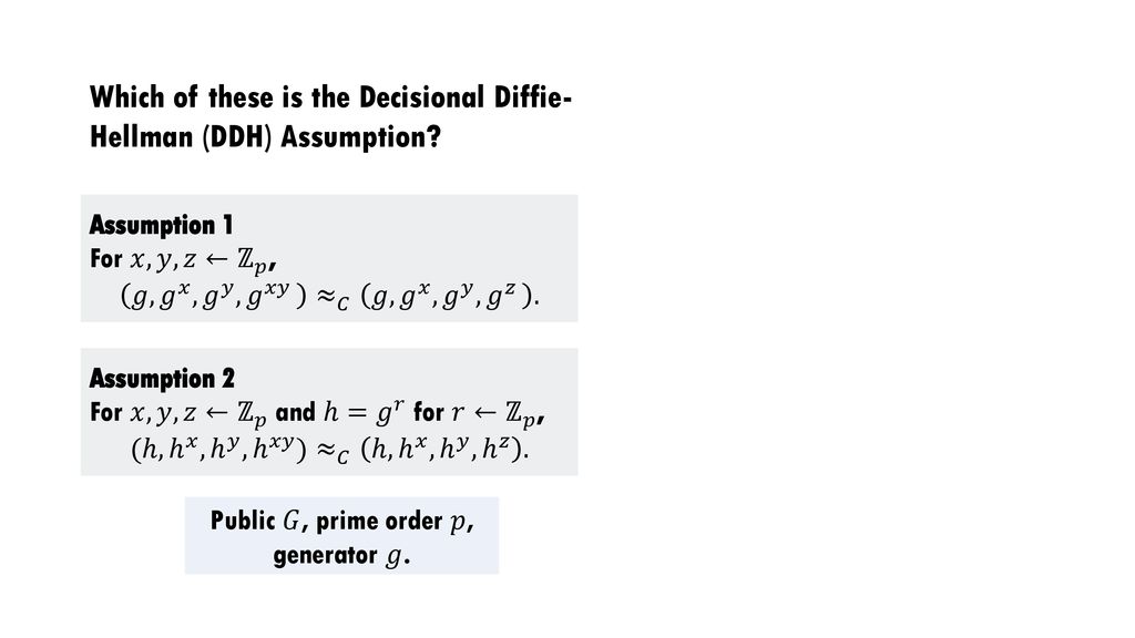 This Work Revisiting Non Malleable Point Obfuscation Ppt Download
